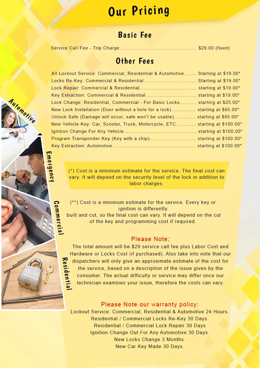 Platte City MO Locksmith Store Platte City, MO 816-301-7402